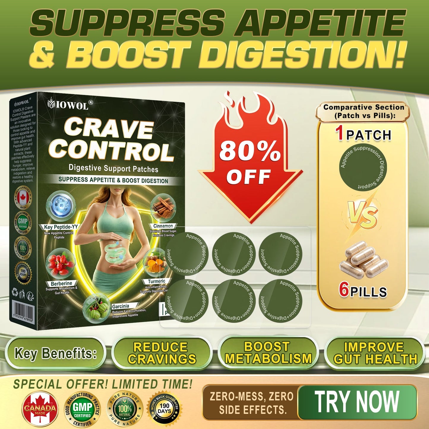 IOWOL® APPETITE CONTROL PATCHES! ZERO PILLS & ZERO HUNGER & ZERO STRUGGLE & 100% RESULTS.