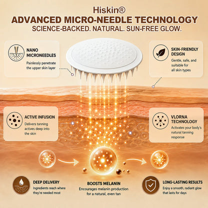 UpSell 𝑶𝒇𝒇𝒊𝒄𝒊𝒂𝒍 𝑺𝒕𝒐𝒓𝒆 | ☀️☀️ 𝐇𝐢𝐬𝐤𝐢𝐧® 𝐒𝐮𝐧𝐥𝐞𝐬𝐬 𝐈𝐧𝐬𝐭𝐚𝐧𝐭 𝐁𝐫𝐨𝐧𝐳𝐞 𝐓𝐚𝐧𝐧𝐢𝐧𝐠 𝐌𝐢𝐜𝐫𝐨𝐧𝐞𝐞𝐝𝐥𝐞 𝐏𝐚𝐭𝐜𝐡 🇨🇦 (𝐉𝐮𝐬𝐭 𝐨𝐧𝐜𝐞 𝐚 𝐝𝐚𝐲) 𝐕𝐢𝐬𝐢𝐛𝐥𝐞 𝐁𝐫𝐨𝐧𝐳𝐞 𝐆𝐥𝐨𝐰 𝐢𝐧 𝟕 𝐃𝐚𝐲𝐬 ✅ 𝐍𝐨 𝐔𝐕, 𝐍𝐨 𝐎𝐫𝐚𝐧𝐠𝐞, 𝐍𝐨 𝐒𝐭𝐫𝐞𝐚𝐤𝐬, 𝐍𝐨 𝐃𝐇𝐀, 𝐍𝐨 𝐌𝐞𝐬𝐬. (Copy)